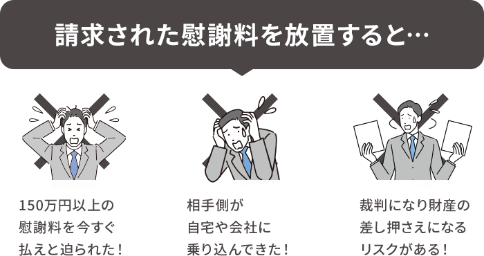 請求された慰謝料を放置すると…